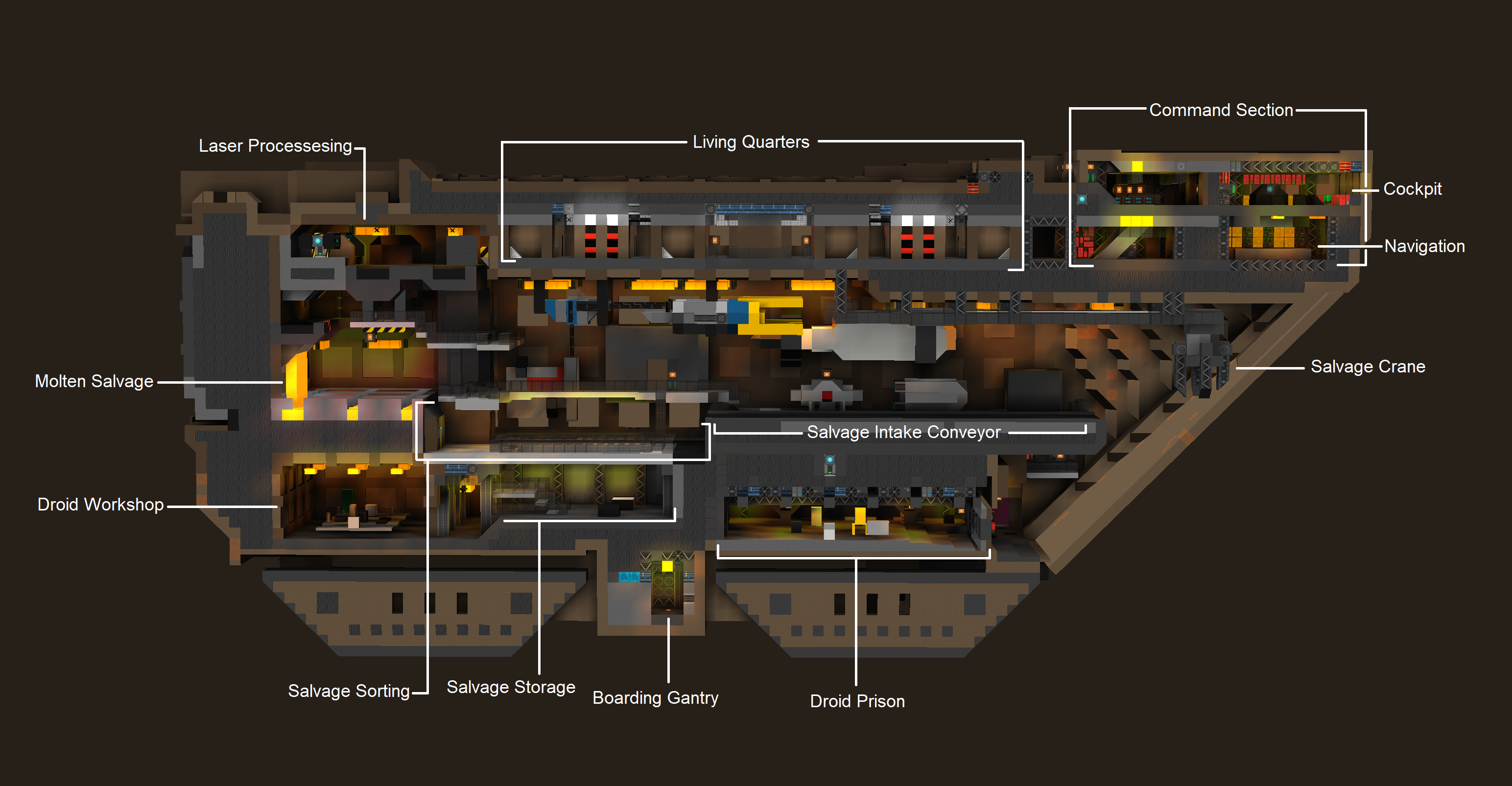 Sandcrawler Crosssection.png