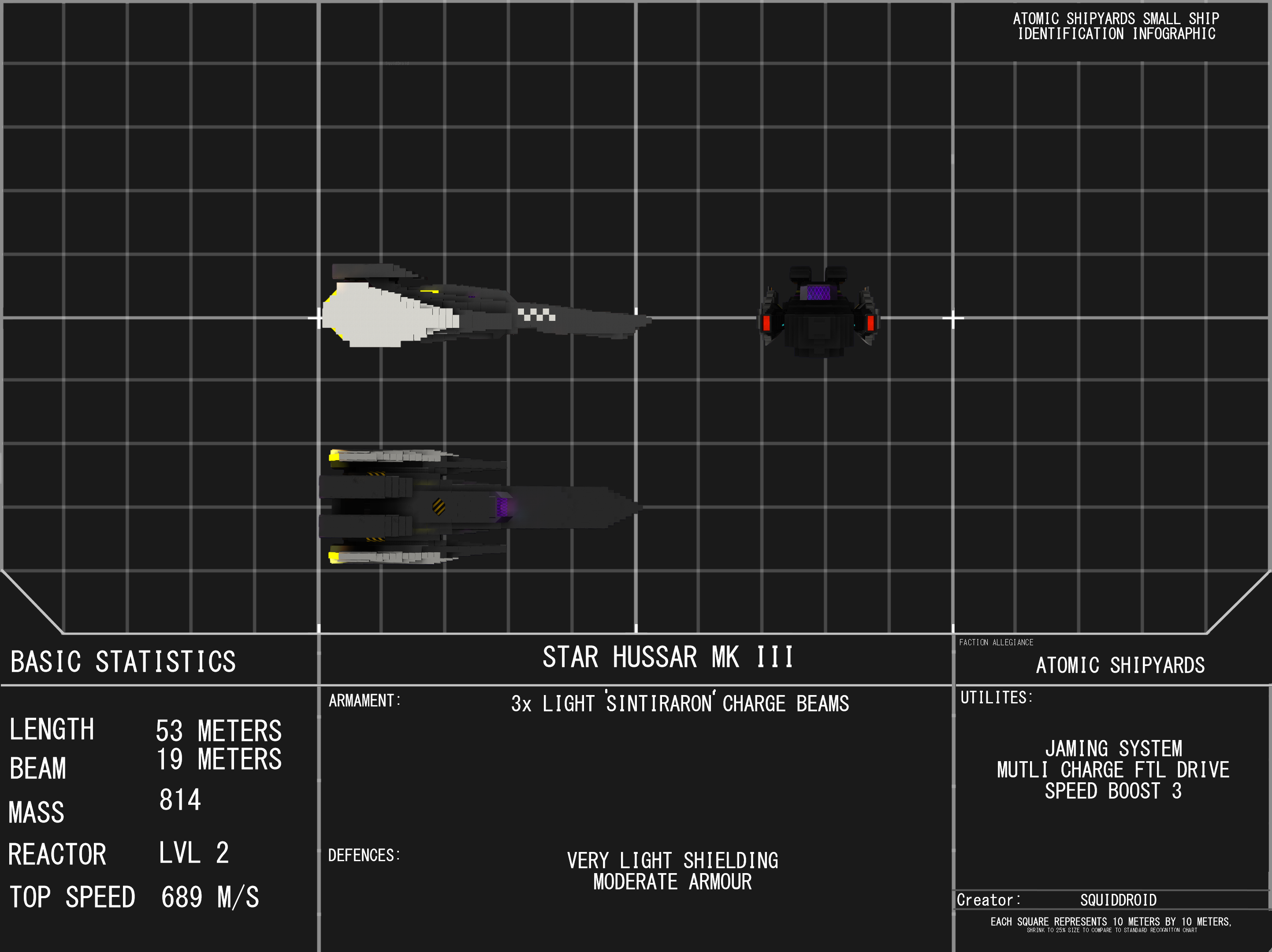 STAR HUSSAR INFOGRAPHIC.png