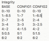 Integrity Config Values.png